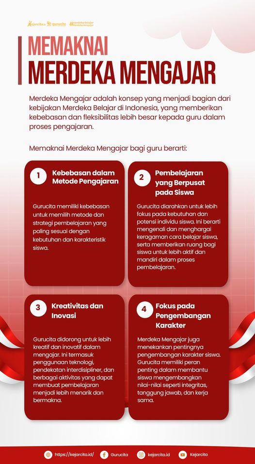 Memaknai Merdeka Mengajar