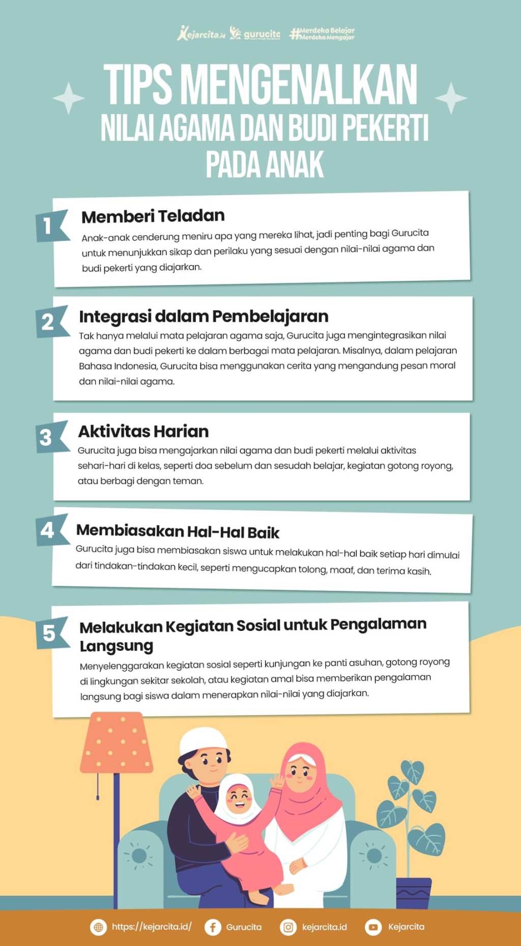 Tips Mengenalkan Nilai Agama dan Budi Pekerti Pada&nbsp;Anak
